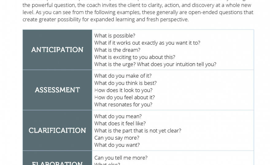 byb---powerful-questions_page_1_4d024cbcffe6d