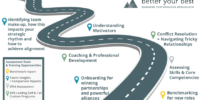 disc-roadmap_bbfe8e17e2088 disc-roadmap_bbfe8e17e2088